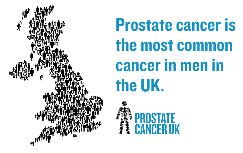prostate-cancer-uk
